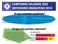 O que são perdas salariais